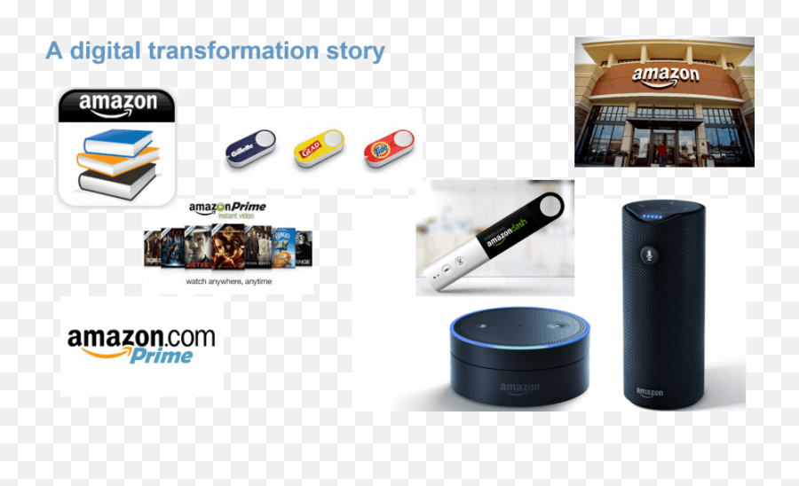 Amazon Dash Was Marketing Genius - Which50 Digital Transformation Story Of Amazon Png,Amazon Smile Logo Png