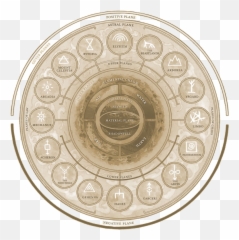 Players Handbook - Planes Png,Slink Hourglass Logo