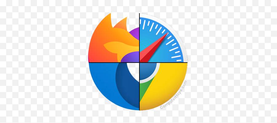 How To Disable Or Remove Browser Extensions - Safari Browser Png,How To Remove Icon From Desktop