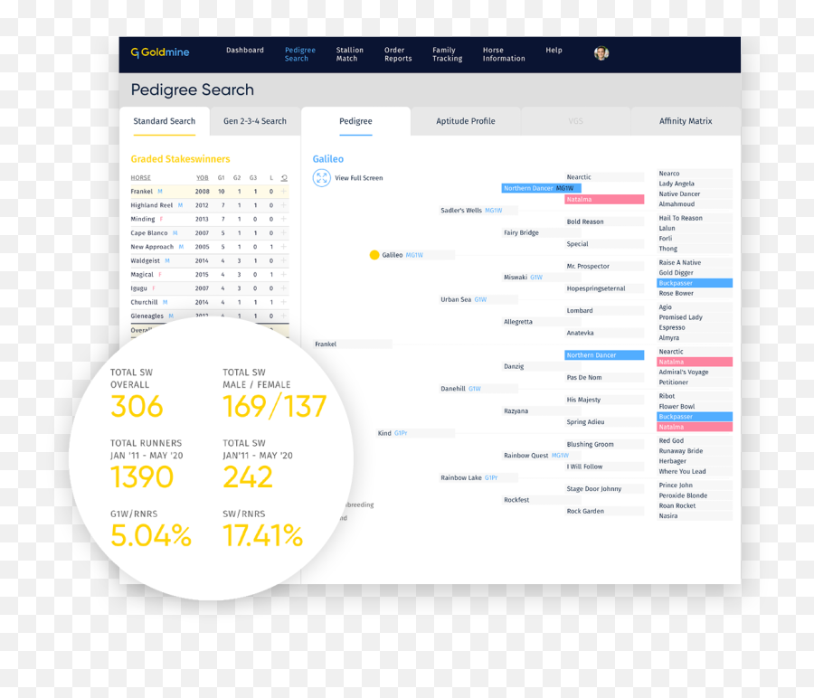 About - G1 Goldmine Dot Png,Mares Icon Hd Firmware Update