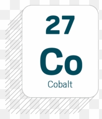 The International Year Of Periodic Table - Dot png