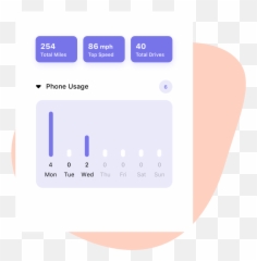 Life360 Family Locator App Review - Dot png
