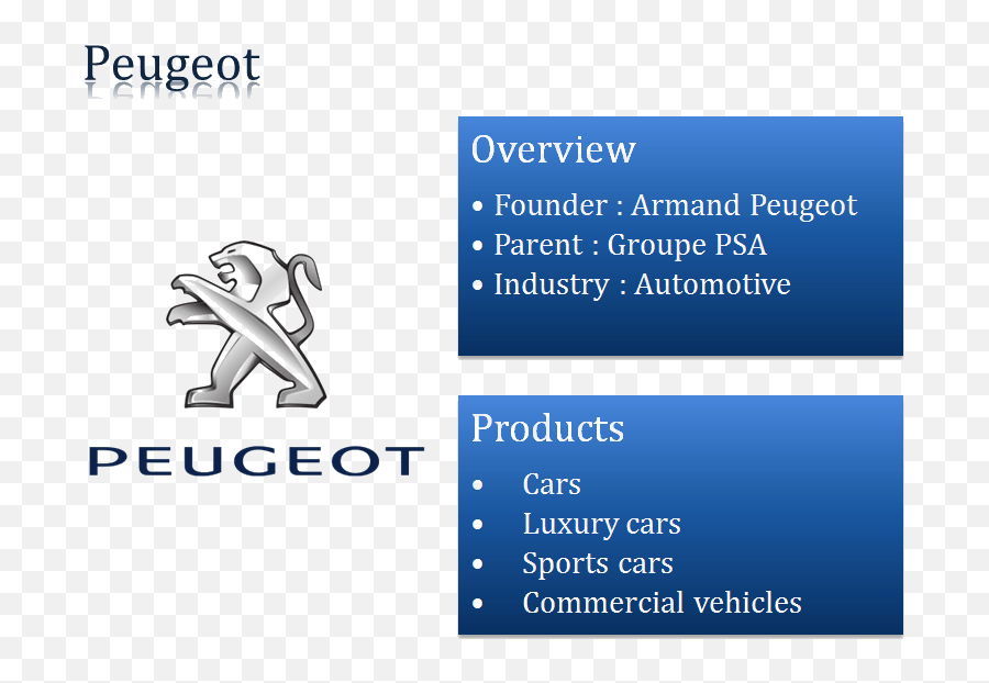 Download Overview Logo Of Peugeot - Peugeot 2010 Png Image Statistical Graphics,Peugot Logo
