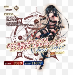 Fategrand Order - Part 1 KASKUS Fgo png