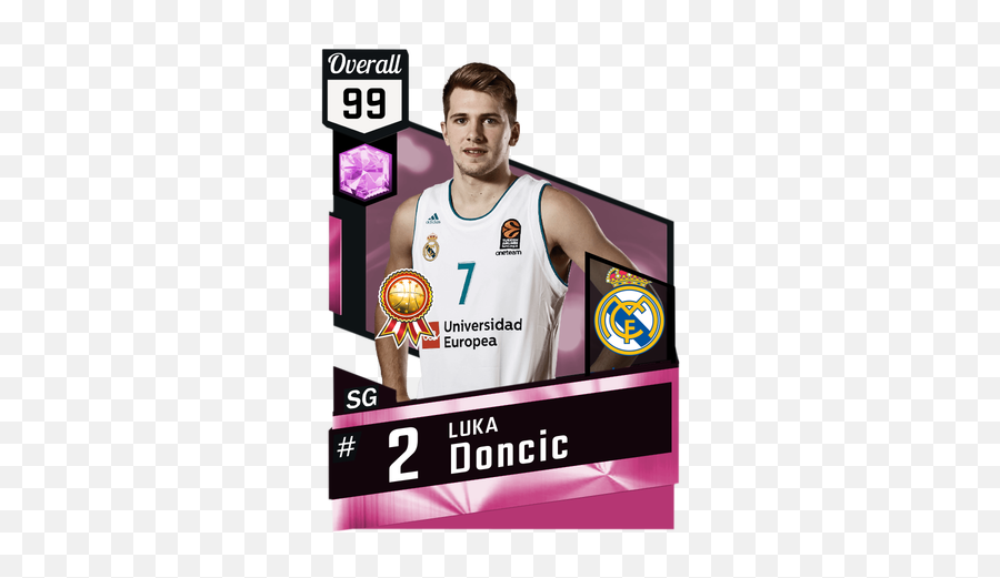 Luka Doncic - Devin Booker 99 Overall Png,Nba 2k16 Upload Logos