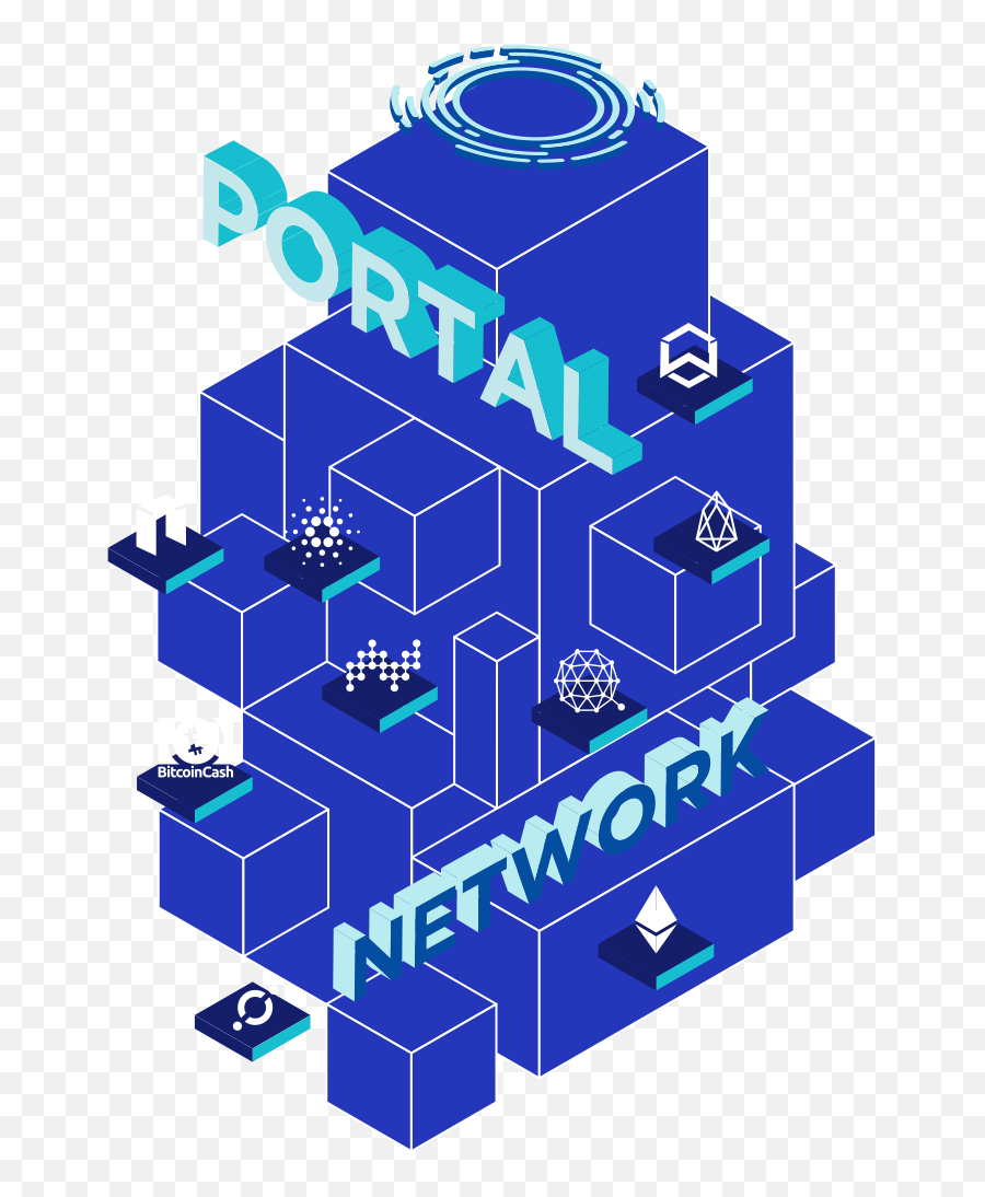 Portal Network - Diagram Png,Internet Transparent