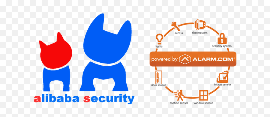 Alibaba Security Is Your Alarmcom Dealer In Sydney - Dog Png,Alibaba Logo Png