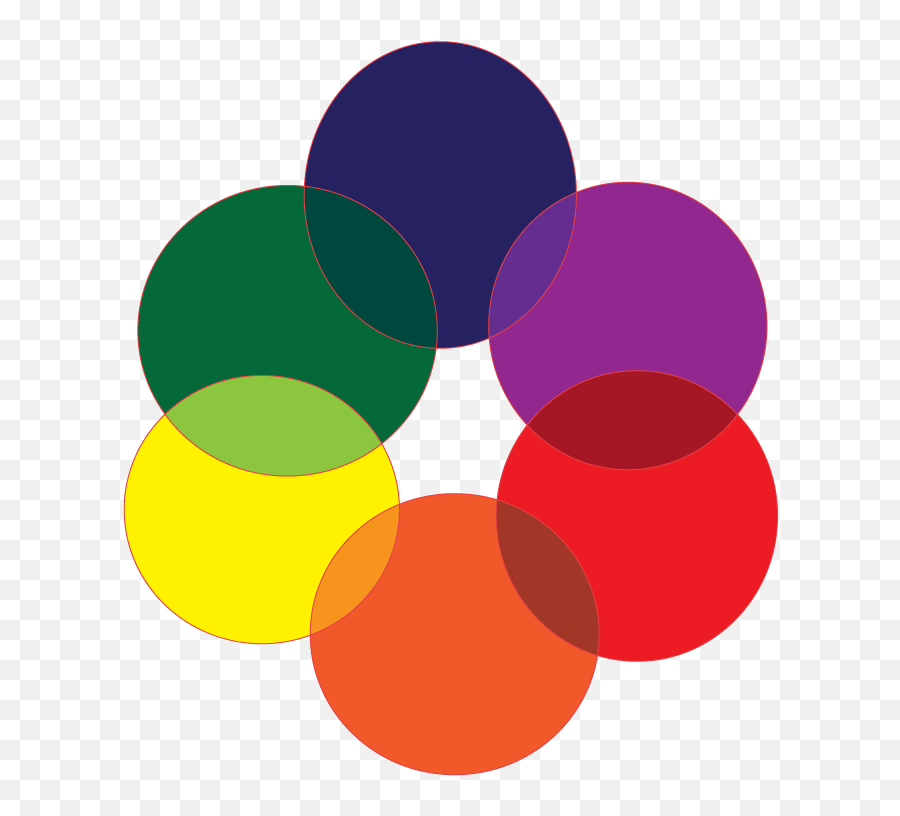 This Is A Creative Color Wheel Clipart - Creative Color Wheel Png,Color Wheel Transparent