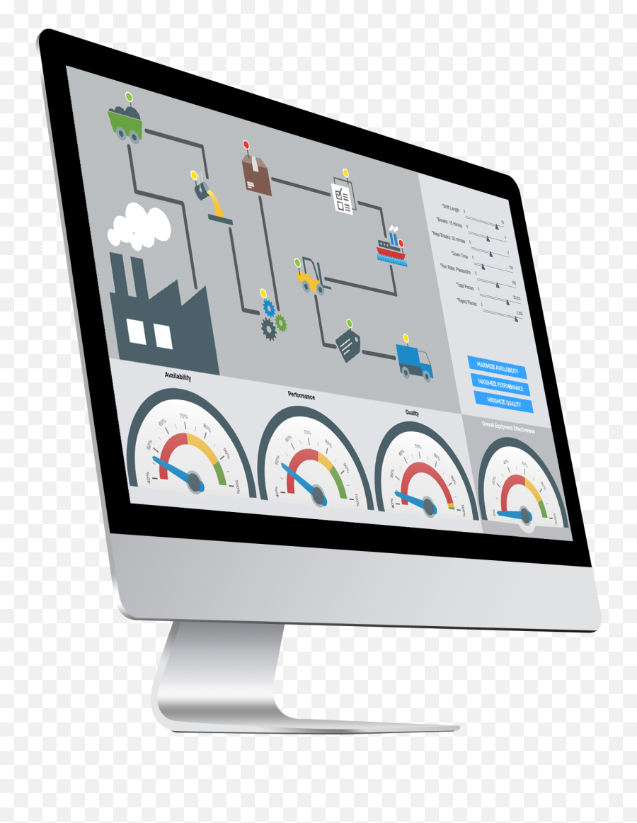 Manufacturing Dashboards Idashboards Software - Technology Applications Png,Kpi Dashboard Icon