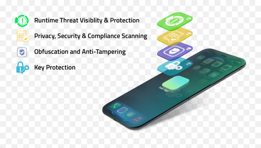 Mobile Security Solutions Complete For - Technology Applications Png,Icon Motor Smartphone