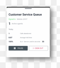 Call Queues U2013 Fuze Help Center - Dot png