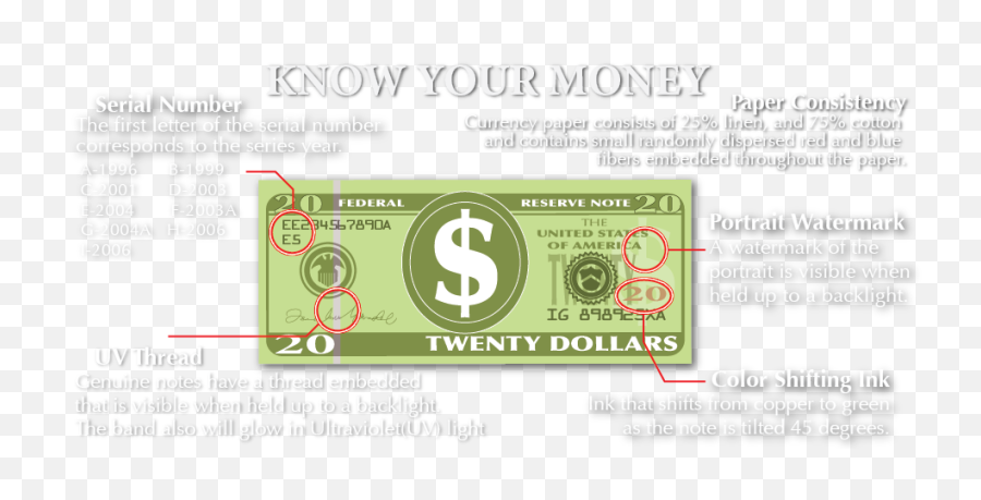 Download Seventeen Counterfeit Bills Passed In Rexburg Png - Screenshot,Seventeen Logo Png