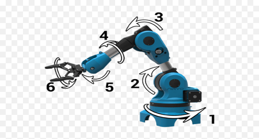 Simulated 6dof Robotic Arm - 6 Dof Robot Arm Motion Png,Robotic Arm Png