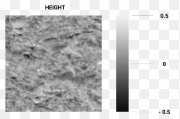 Trainz Portal - Ground Height Map And Texture Png,Heightmap Png