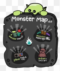 Monster Mates Nft - Language png