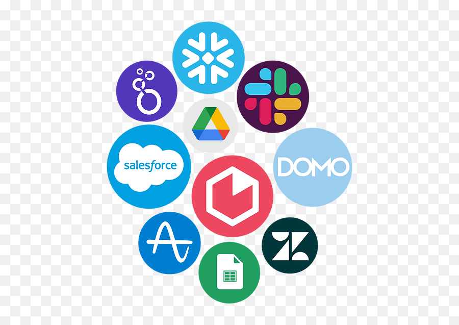 Involveai Customer Intelligence Platform - Domo Png,Round Google Icon
