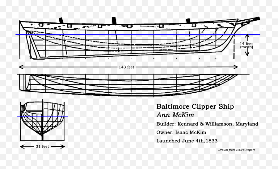 Ann Mckim - Clipper Ship Design Png,Clipper Png