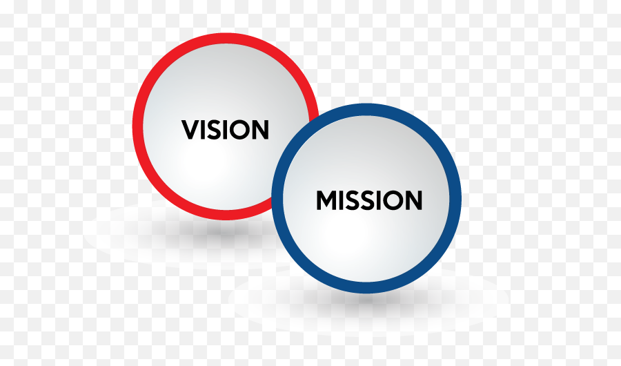 Mission And Vision Png Transparent - Vision And Mission Statement Logo,Mission Png