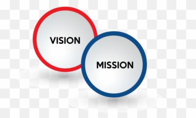 Mission And Vision Png Transparent - Vision And Mission Statement Logo,Mission Png
