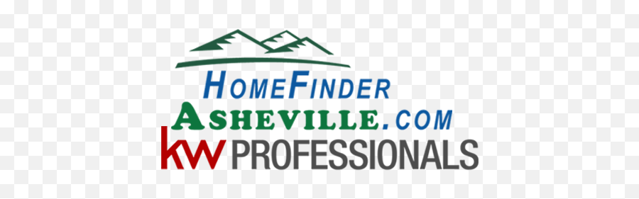 Asheville Real Estate Puffer Properties - Keller Williams Parallel Png,Keller Williams Png