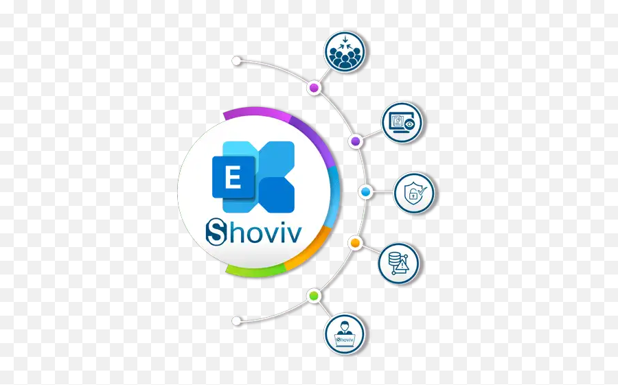 Exchange Migration Tool Migrate To U0026 Microsoft 365 - Vertical Png,Groupwise Icon