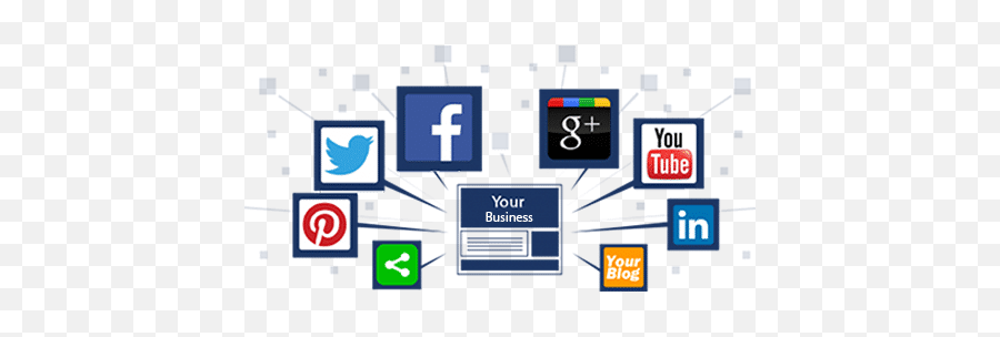 Social - Successful Social Media Use Png,Social Media Marketing Png