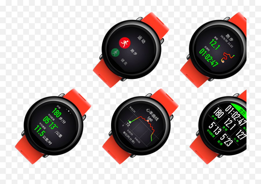 Change Your Watchfaces - Xiaomi Amazfit Pace Smartwatch Red Png,Miui 5 Icon Pack