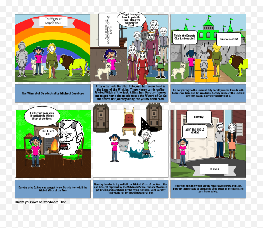 Nevaeh P 23 Storyboard Par 56c6650e - Cartoon Png,Yellow Brick Road Png
