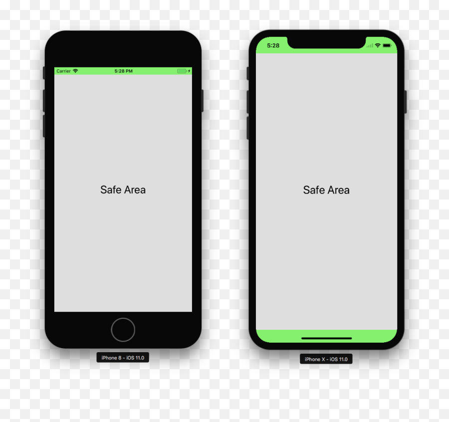 Ios Safe Area - Rosberry Medium Iphone X Safe Area Png,Iphone X Png Transparent