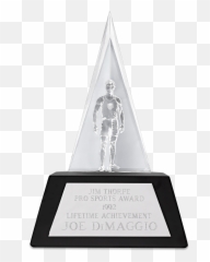 Historic Icons And Their Incredible Treasures Barnebys - Trophy Png,Muhammad Ali Cultural Icon