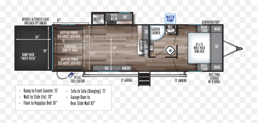 2022 Forest River Cherokee Wolf Pack 23pack15 Bunkhouse Toy - Forest River Wolf Pack 23pack15 Png,Icon Stryker Rig Field Armor