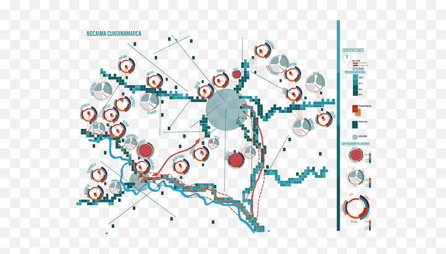 Diagrama Termo - Luminico Images Photos Videos Logos Dot Png,Phoebe Tonkin Gif Icon