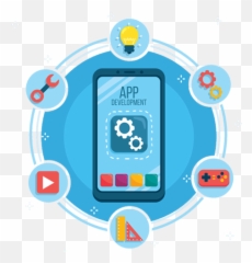 Leading Ios App Development Company Prometteur Solutions - Mobile png