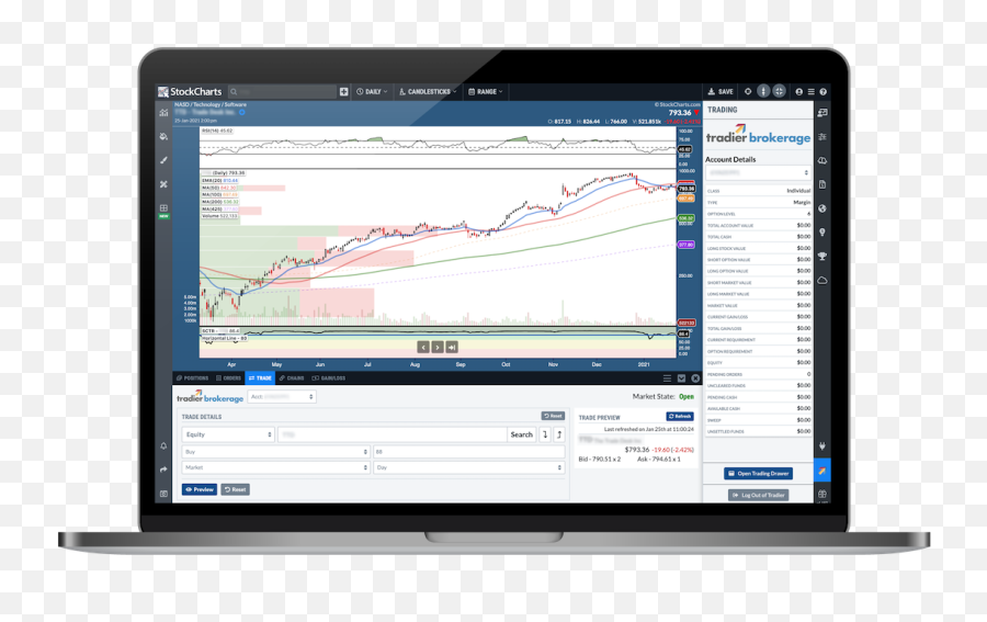 Financial Charts Technical Analysis Tools - Vertical Png,Create Youtube Icon On Desktop