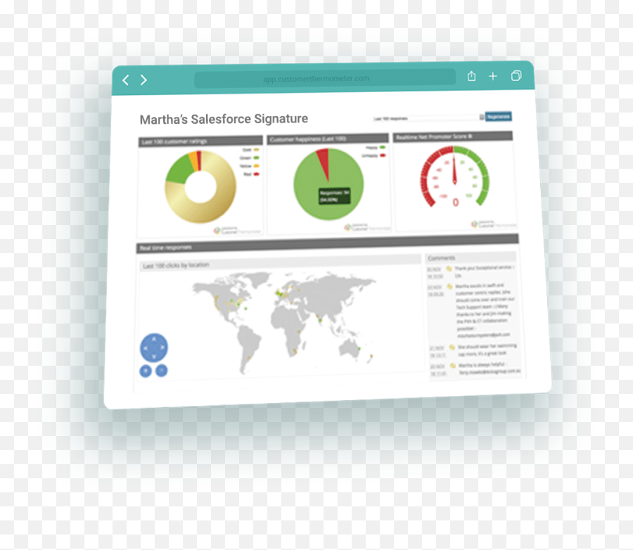 Kaseya Service Desk Ticket Surveys From - World Map Watercolour Painting Png,Kaseya Agent Icon