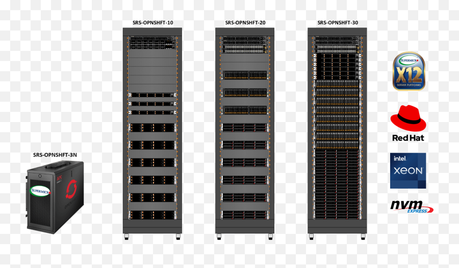 Supermicro Solution For Red Hat Openshift Container Platform - Disk Array Png,Icon Super Duty 4 Boot