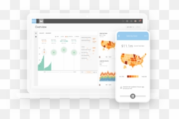 Turn Data Into Action Domo - Dashboard Design png