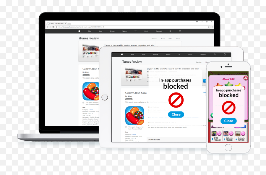 How Does Family Zone Work The Complete Cyber Safety - Smart Device Png,Candy Crush Saga Icon