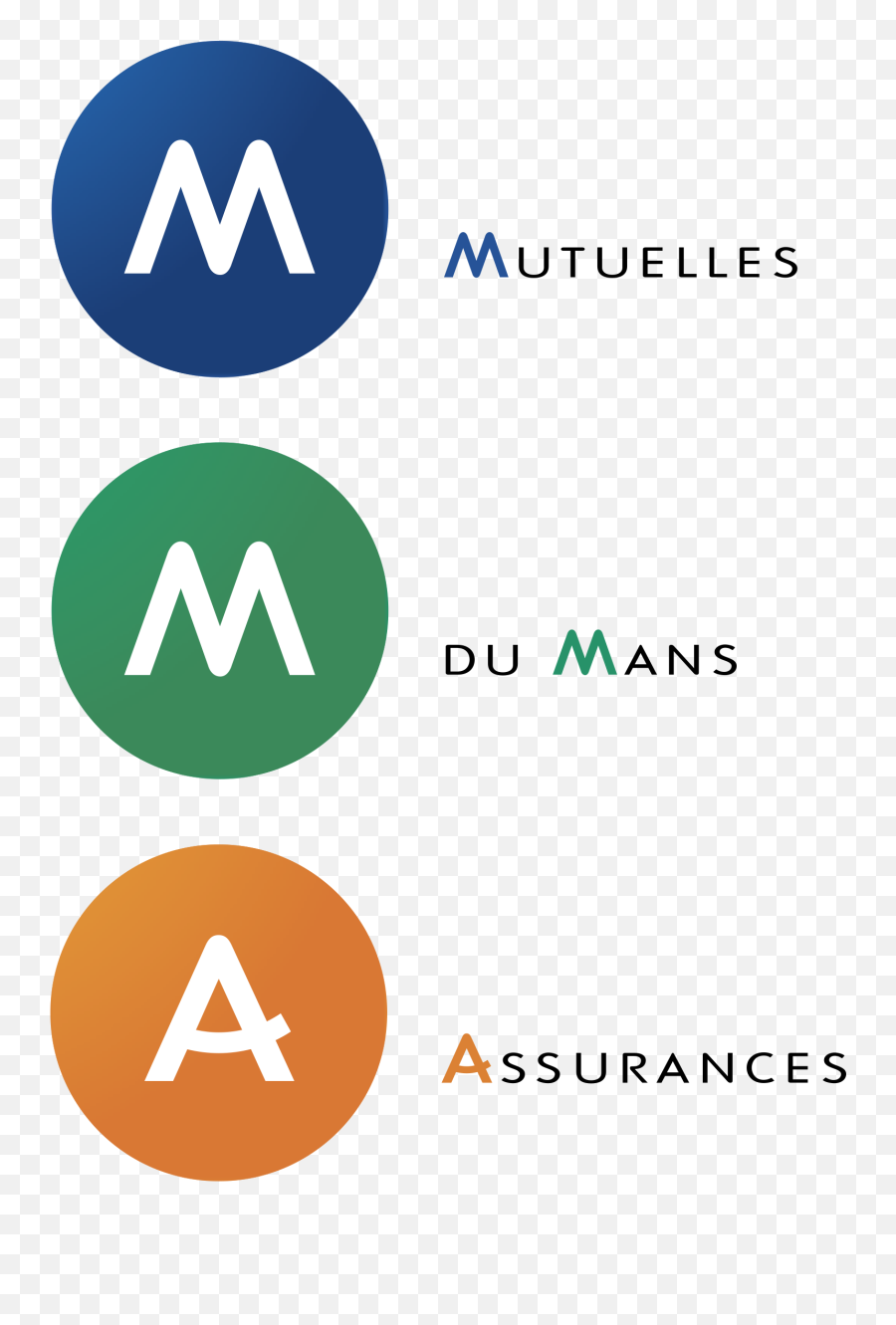 Mma Logo Png Transparent Svg Vector - Mma Assurance,Mma Logo