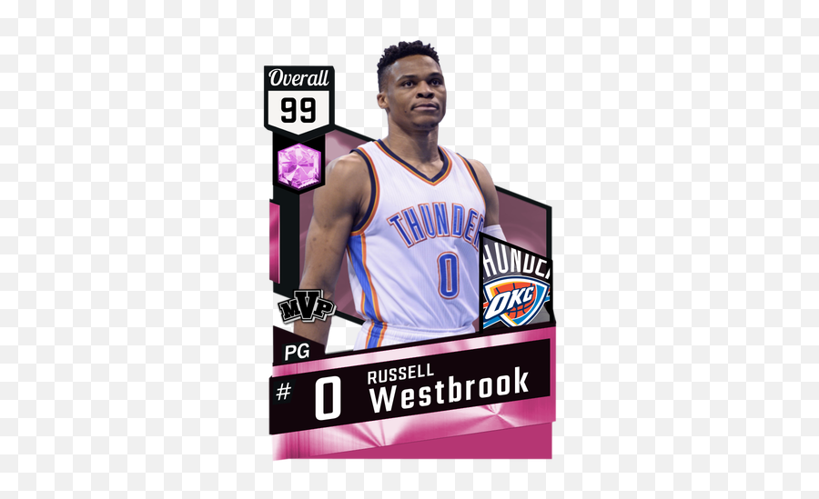 Mvp Russell Westbrook - Forums 2kmtcentral Dwight Howard 2k Card Png,Russell Westbrook Png