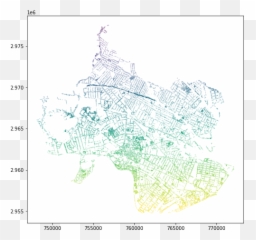 Duspviz - Language png