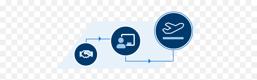 Flight Schedule Pro - Language Png,Oracle Rac Icon