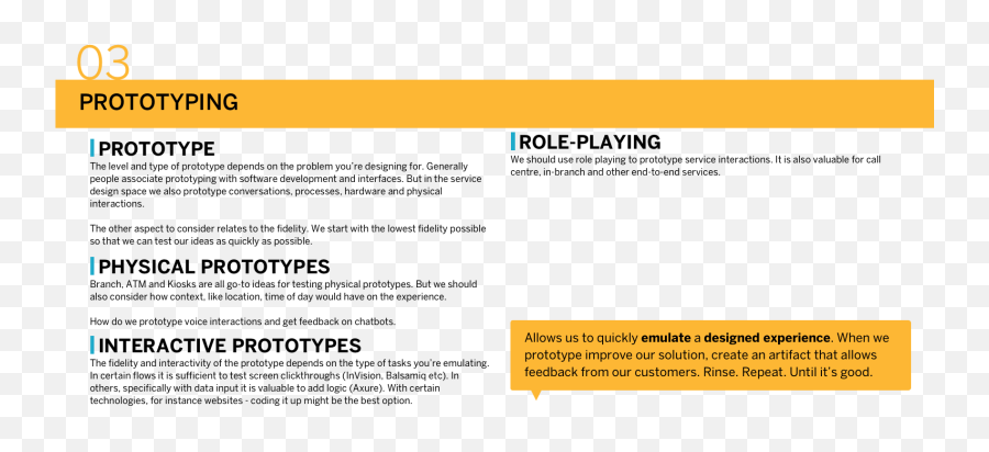 7 Technical Design Skills Introduction To Experience - Language Png,Axure Icon Set