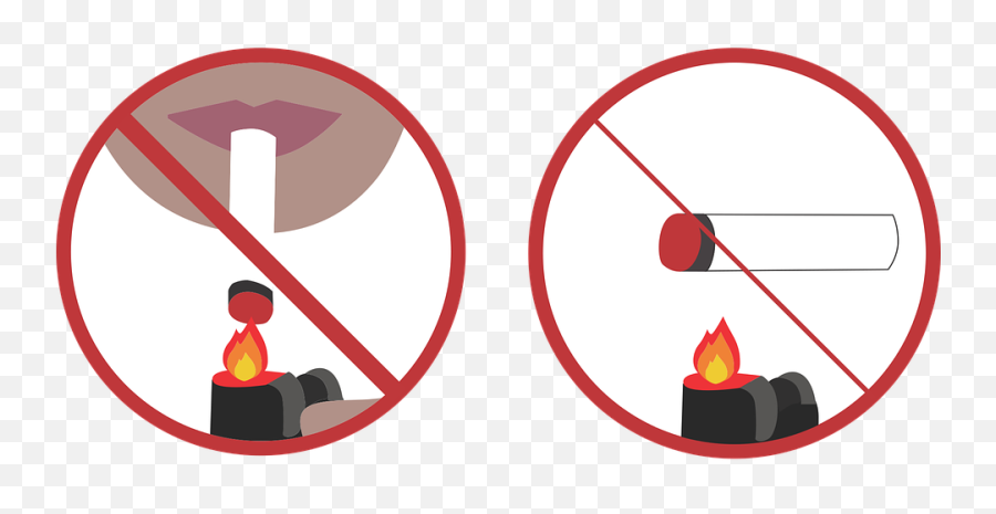 Prohibido Fumar Símbolo - Gráficos Vectoriales Gratis En Pixabay Ruedas De Madera Png,Prohibido Png