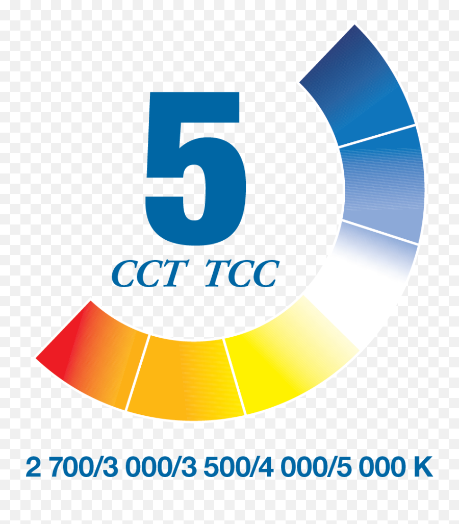 Color Temperature Adjustable Downlight - Lpdl Cct Select Píspvková Organizace Moravskoslezského Kraje Png,Select Icon