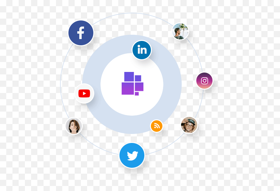 Onstipe Social Media Aggregator For Websites Events U0026 Displays - Dot Png,Social Media Post Icon