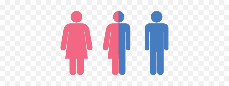 Gender Png Transparent Image - Gender And Development,Gender Png
