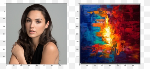 Pytorch Style Transfer - Data Driven Investor Medium Makeup Wonder Woman Gal Gadot Png,Gal Gadot Png