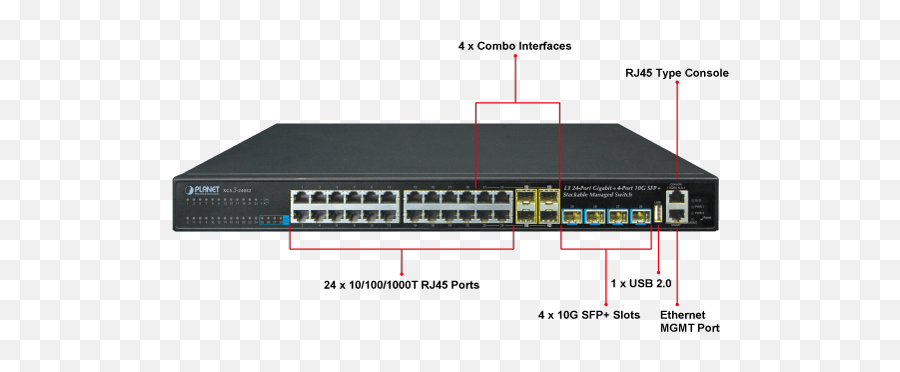 Xgs3 - Sgs 6341 24p4x Png,Lan Switch Icon