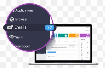 How To Track Text Messages For Free - Smart Device png